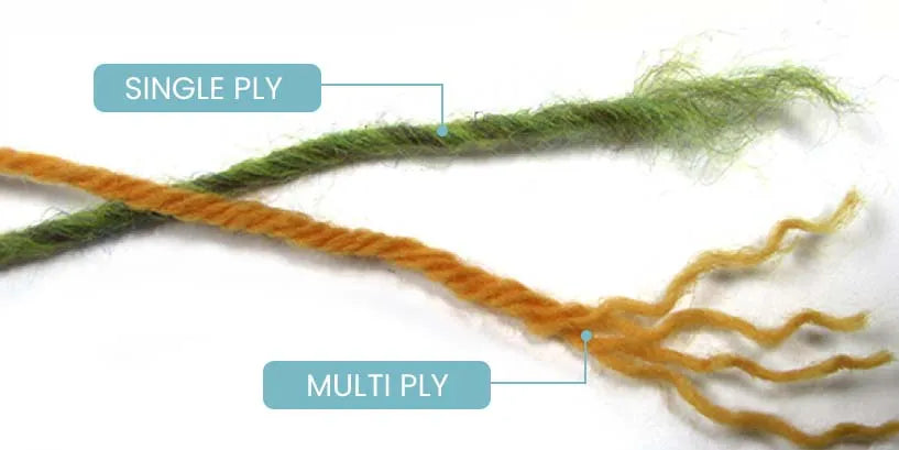 Single vs Multi-Ply Sheets: Which To Choose? – Blue Dahlia