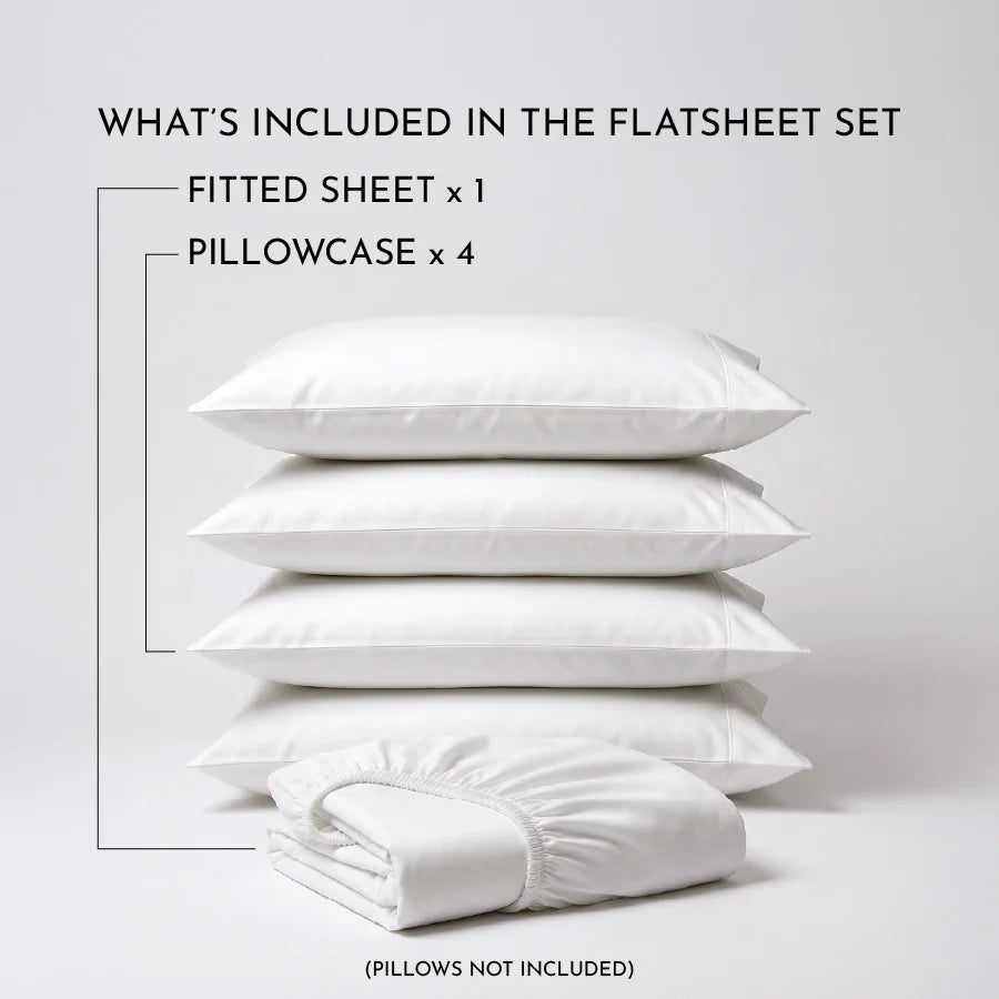 Fitted Bedsheet Set | 1000TC Solid | 100% Cotton Bedsheet + 4 Pillow Cases [Sizes: King Bedsheets & Queen/ Double Bedsheets] - King / solid-white