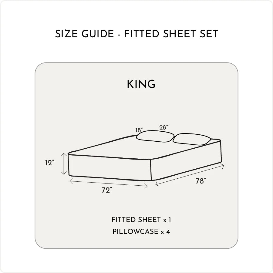 Fitted Bedsheet Set | 1000TC Solid | 100% Cotton Bedsheet + 4 Pillow Cases [Sizes: King Bedsheets & Queen/ Double Bedsheets] - King / solid-pale-blue