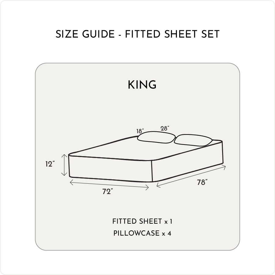 Fitted Set - 500TC Swiss Dot - Sky Blue - Queen & King