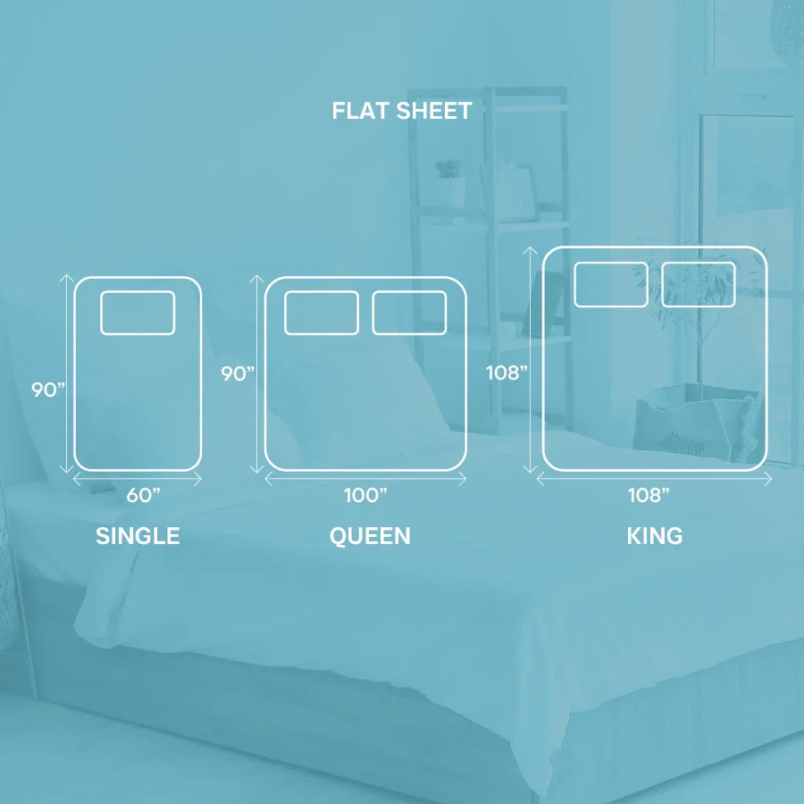 Bedsheet Set - Aquarelle Garden - Single & King - 200TC - Size Single